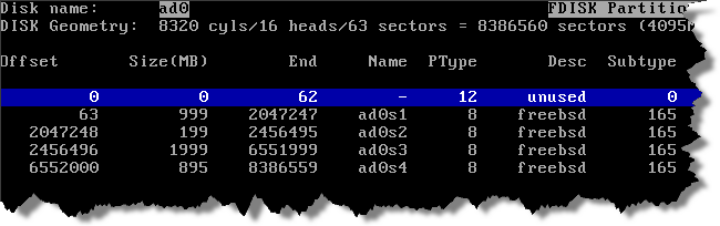 FreeBSD Disklabel Editor FreeBSD Disklabel Editor